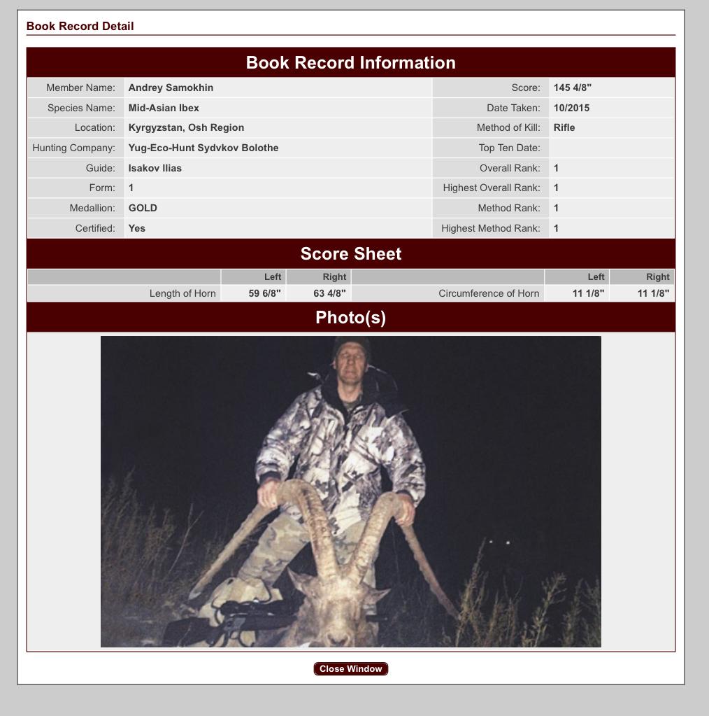 Proof of record hunting achievement